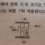 부재 안에서 힘이 작용할 때 반력 구하기