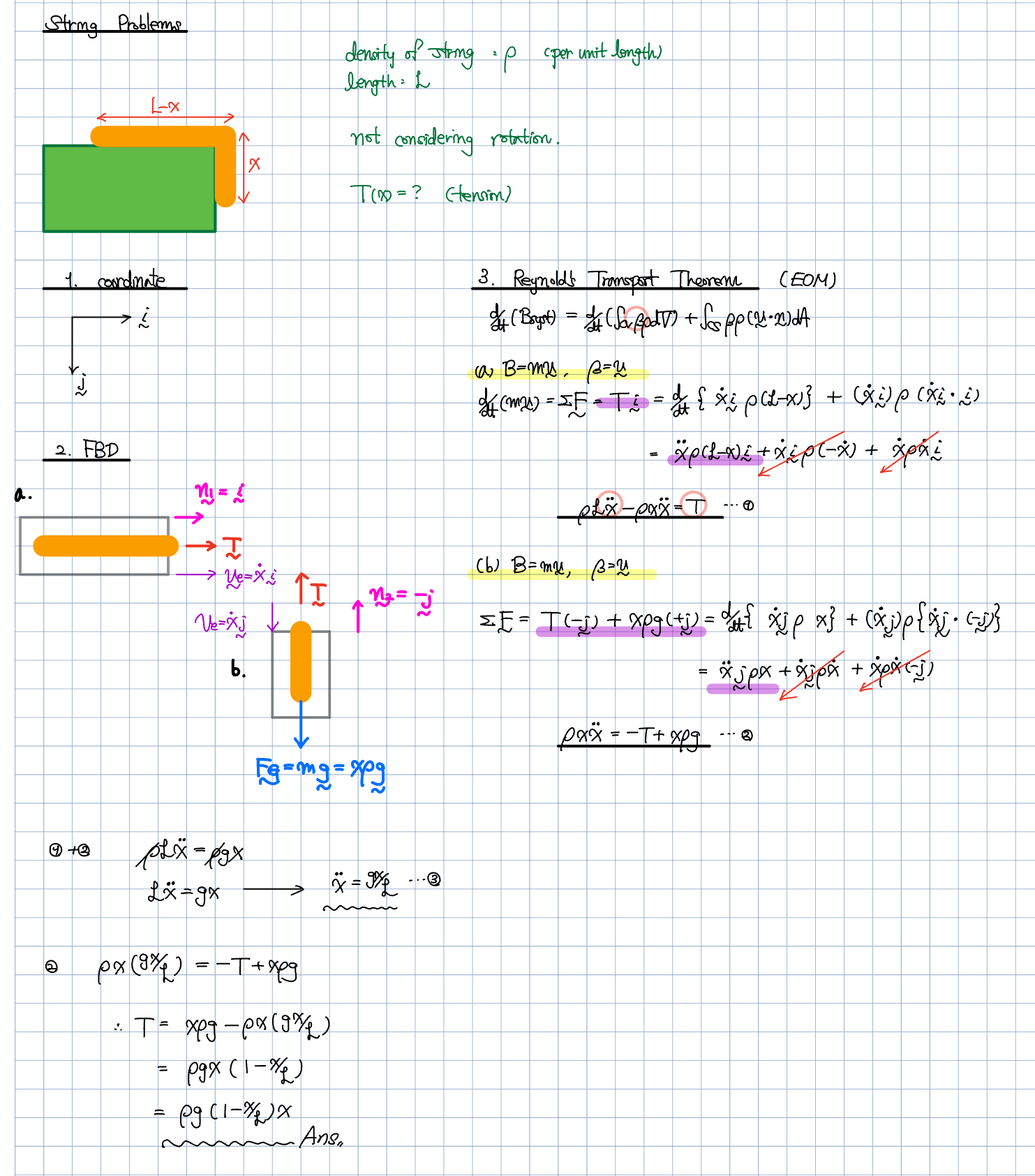 25.-Kinetics-of-Systems-of-Particles-Variable-Mass-Flow-String-Problems-Rocket-판서.jpeg.png